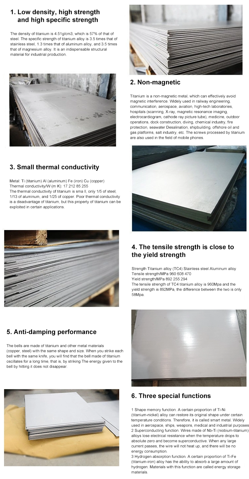Customized ASTM B265 Thickness 1mm Gr12 Titanium Alloy Sheet for Industrial